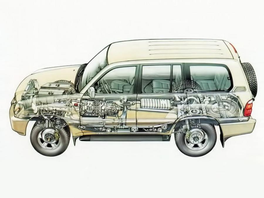 Схема Toyota Land Cruiser 100 VX (J100-101) 1998 года  (UAE) (фото 1 из 13)